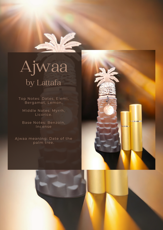 Decant of Ajwaa by Lattafa Pride II 2023 Collection